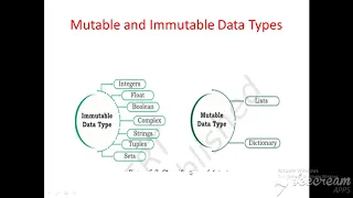 Mutable and immutable data types in Python