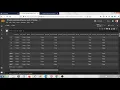 Finding null values in pandas DataFrame