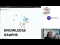 The math business of Knowledge Graph Embedding in less than 10 minutes