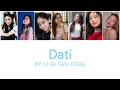 UGG - Dati