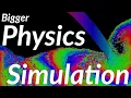 Writing a Physics Engine from scratch - collision detection optimization
