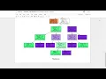 Decision Tree Algorithm Python Jupyter Notebook