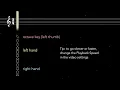 How to play A Taste Of Honey on Alto Sax | Saxplained Plus