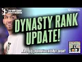 Download Lagu Full Rankings Update! Fantasy basketball Dynasty with Matt Lawson