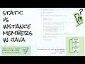 Static vs Instance members fields and methods in Java Intro Java course Lesson 6 7