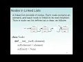 Python Programming Language Linked Lists Data Structure Singly Doubly and Circular Linked Lists