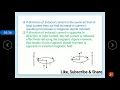 Diamagnetism Diamagnetic material