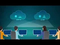 Cloud Native 101
