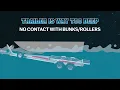 Troubleshoot Boat Trailer Depth How Deep Should The Trailer Be Boat Loading System