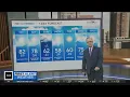 Weather cools down in Maryland ahead of possible rain Sunday