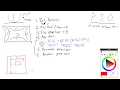 Particle Swarm Optimization