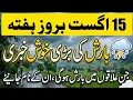 Weather Forecast for Next 48 Hours in Pakistan Pakistan weather update