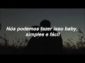 Download Lagu Miguel - Sure Thing (WiSkiM Remix) / Tradução