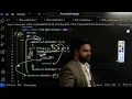 Java Loop Ques Rahul Chauhan Sir Incapp