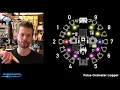 MakeCode Minute Pixel Lists adafruit johnedgarpark MSMakeCode