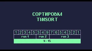 Timsort