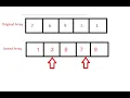 Diffk Interviewbit Explained with Python in Hindi