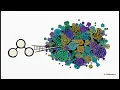 Prompt Engineering Masterclass Get 10x Better Results from ANY AI ChatGPT Claude More