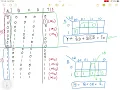 Implement the Boolean function using 2 1 MUX and external logic gates