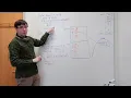 Stack-and-Heap Diagrams Comp Org 22