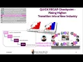 EVENTBRITE Age of AI Shift Webinar PART 4 2 Career Pivot Using AI Recap