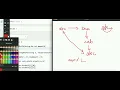 Perform String Shifts LeetCode Solution