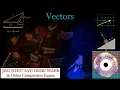 Mastering Vector Resolution Addition Visual Guide JEE Physics Vectors 2 1
