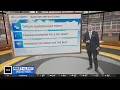 Seasonal heat in Maryland Thursday passing showers Friday evening
