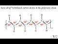 MECHANISM OF CONDUCTION IN CONDUCTING POLYMERS including preparation applications Animation