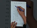 class1-2 Put the correct sign