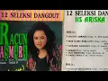 Download Lagu RACUN ASMARA - Iis Ariska