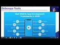 Cordova Framework 7 Week 1 Introduction and Installation