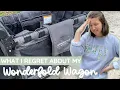 What I Regret About Buying The Wonderfold Wagon W4 5 Things I Would Change About My Wagon