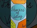 process of voting process ed project project of voting