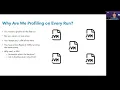 Faster Java Warm-up Performance Increases Cloud Elasticity
