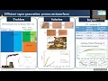 Download Lagu ME Grad Student Seminar: Biosystems and Thermal Sciences