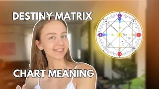 DESTINY MATRIX Chart Positions Analysed