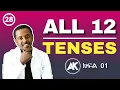 All 12 Tenses in English - Part 01 Full Course 28