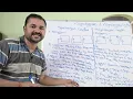 Synchronous vs Asynchronous Counters Differences What is Digital Logic Design Electronics