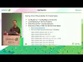 Making Sense Of Configuration and Service Discovery On Kubernetes by Ryan Baxter Spring 2022