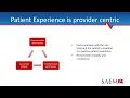 High Yield Interventions to Improve Patient Experience in the ED