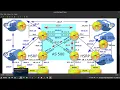 84 - BGP Deep Dive Route Selection with Weight Attribute Part 2