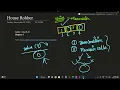 198 House Robber LeetCode recursion memoization bottom up
