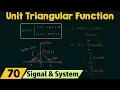 Unit Triangular Function