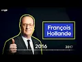 Inside Europe’s €5.1 Billion Mega Canal Project | Seine–Nord Europe Canal