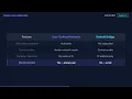 How Docker Container DNS Resolution Works