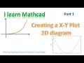 Designing and Visualizing any graph using Mathcad