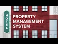 Hotel Property Management System PMS Functions Modules Integrations