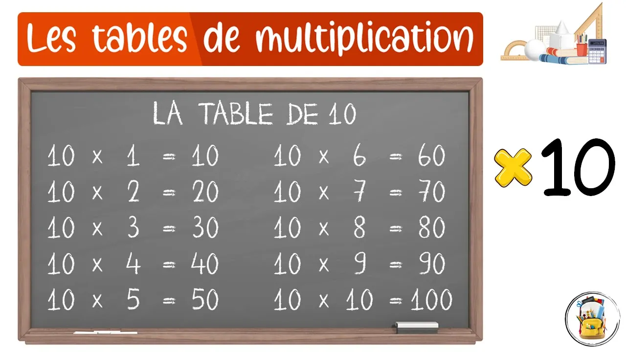 Les Tables De Multiplication - La Table De 10 - Comment Apprendre Les Tables De Multiplication