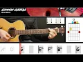 Download Lagu Blue Moon - The Marcells | EASY GUITAR | Scrolling Chords